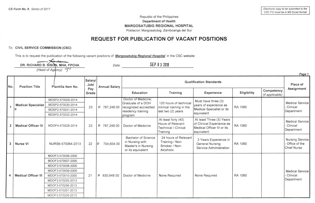 Request for Publication of Vacant Positions