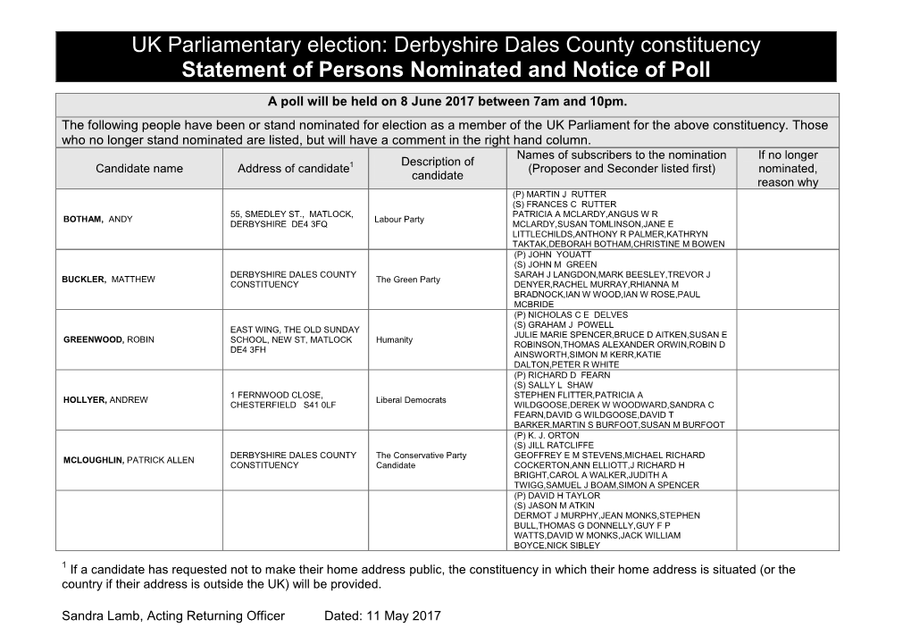 Notice of Poll UKPGE