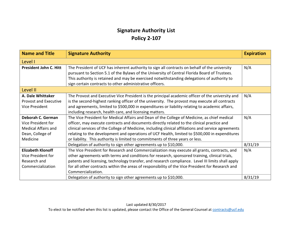 Signature Authority List Policy 2-107