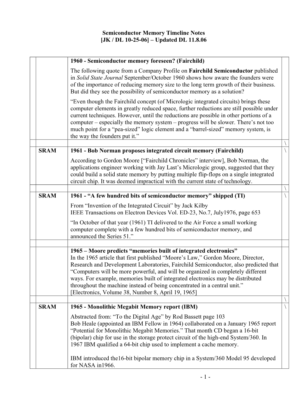 Semiconductor Memory Timeline Notes [JK / DL 10-25-06] – Updated DL 11.8.06