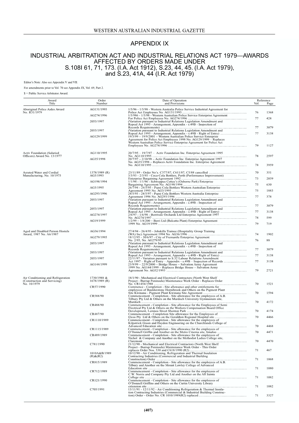 Appendix Ix Industrial Arbitration Act and Industrial Relations Act 1979—Awards Affected by Orders Made Under S.108I 61, 71, 1