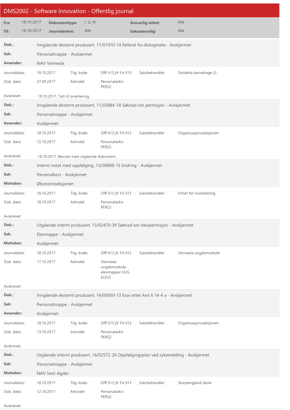 DMS2002 - Software Innovation - Offentlig Journal