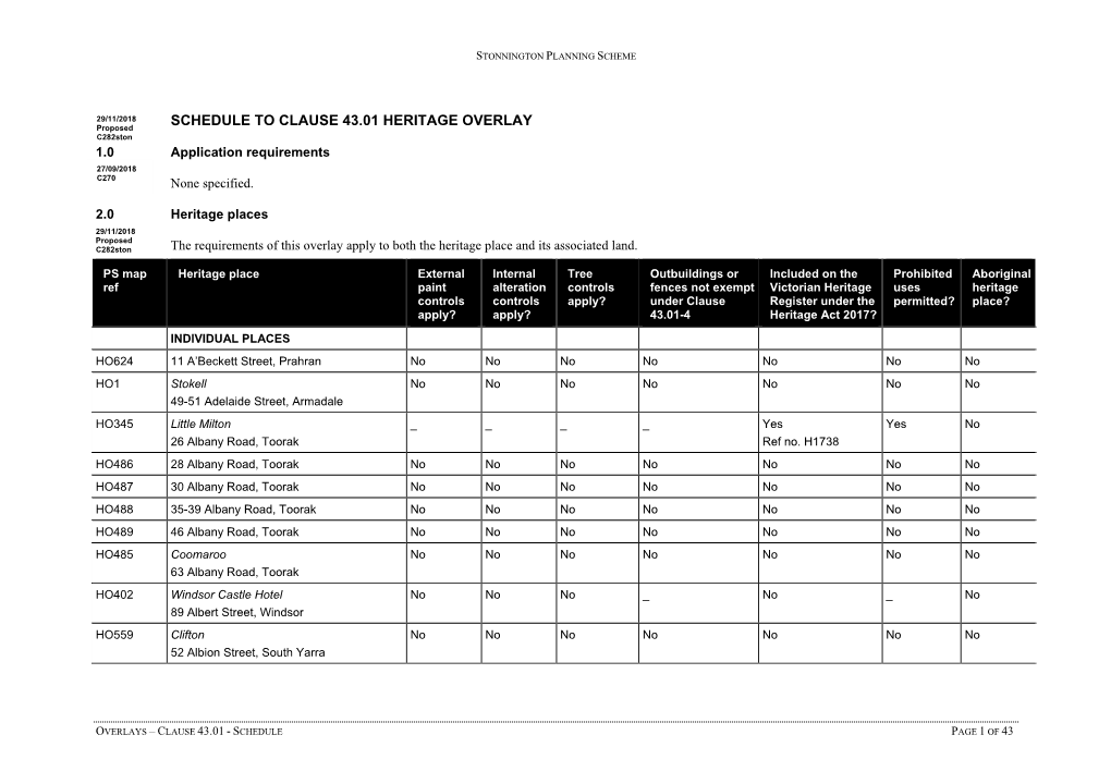 Stonnington C249 43 01S Ston Track Changes Approval Final