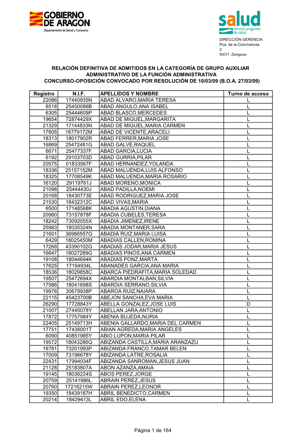 Admitidos Definitiv Auxiliar