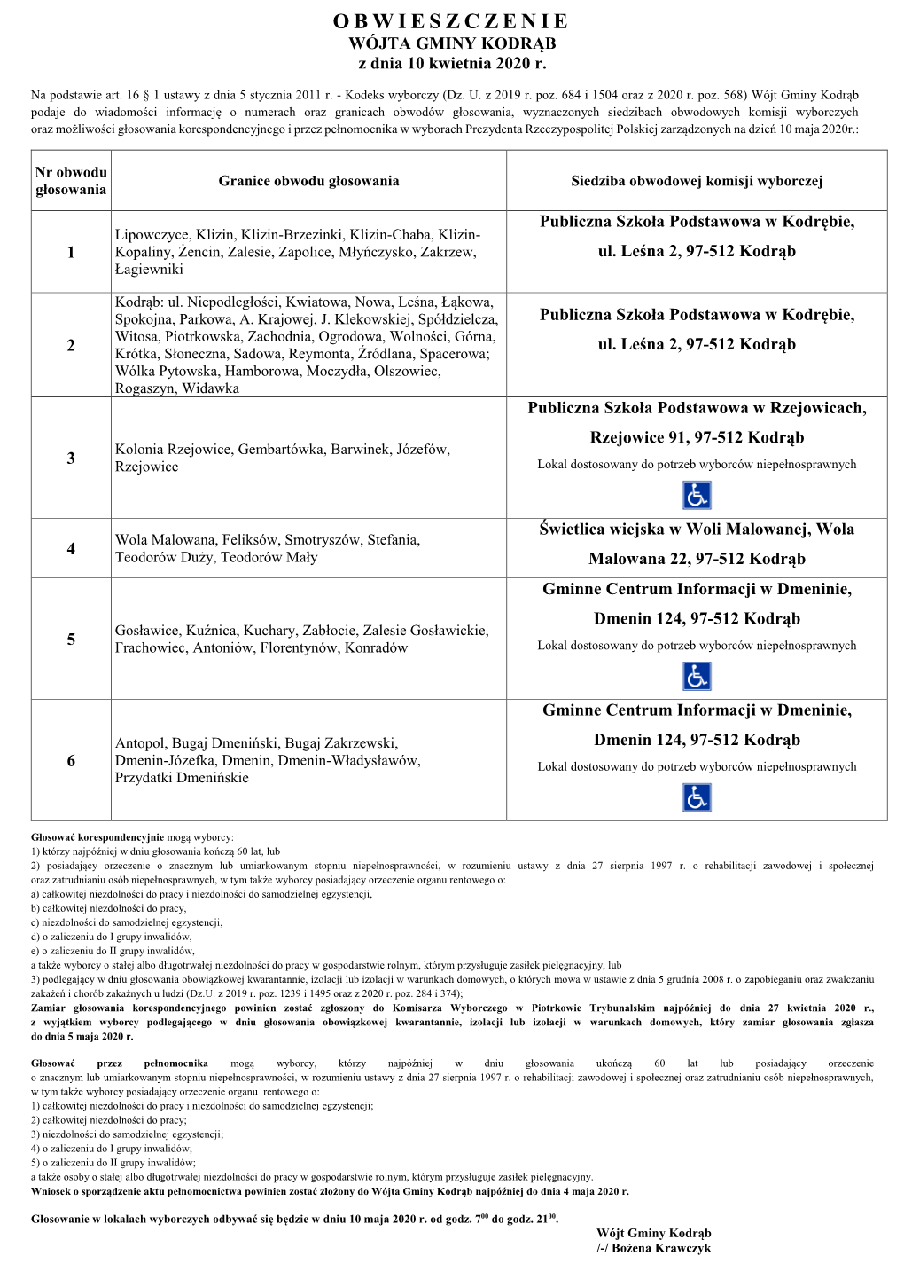 OBWIESZCZENIE WÓJTA GMINY KODRĄB Z Dnia 10 Kwietnia 2020 R
