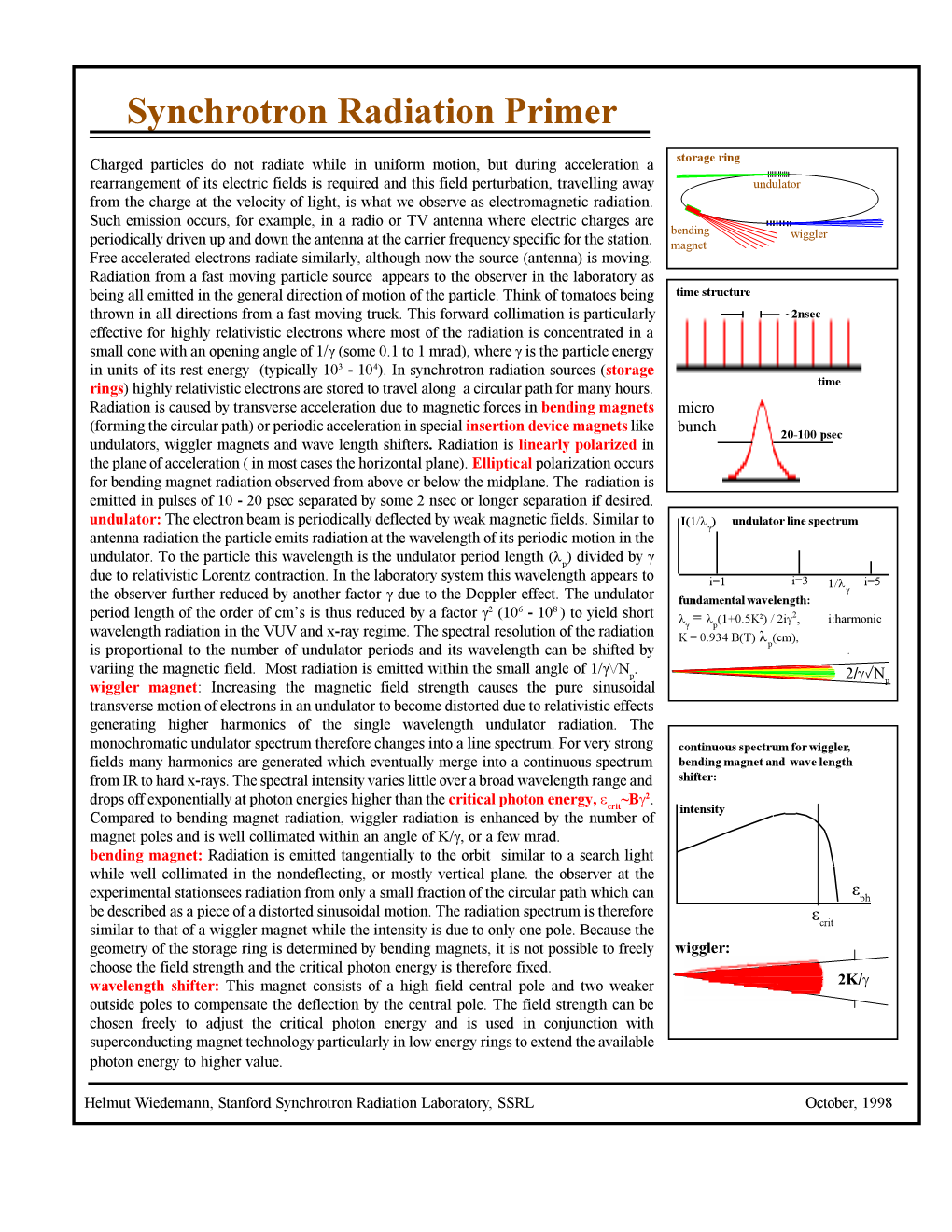 Synchrotron Radiation Primer