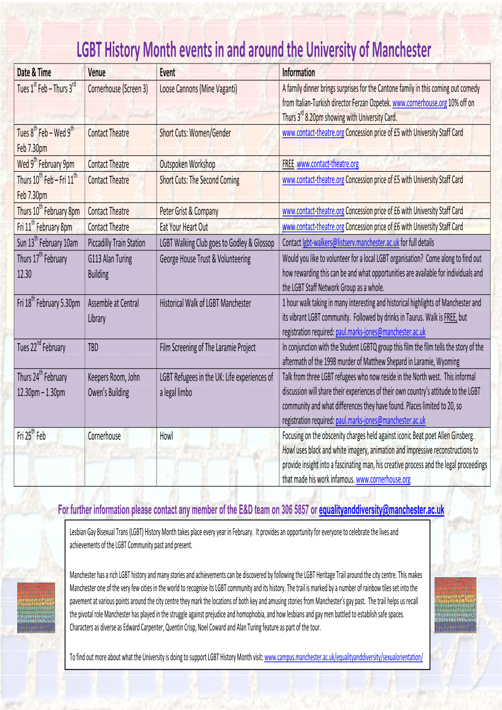 LGBT History Month Events in and Around the University of Manchester