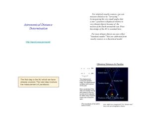 Astronomical Distance Determination