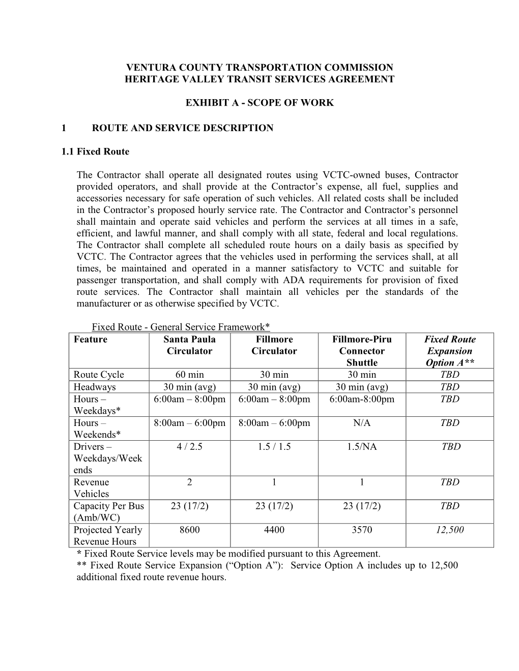 Ventura County Transportation Commission Heritage Valley Transit Services Agreement