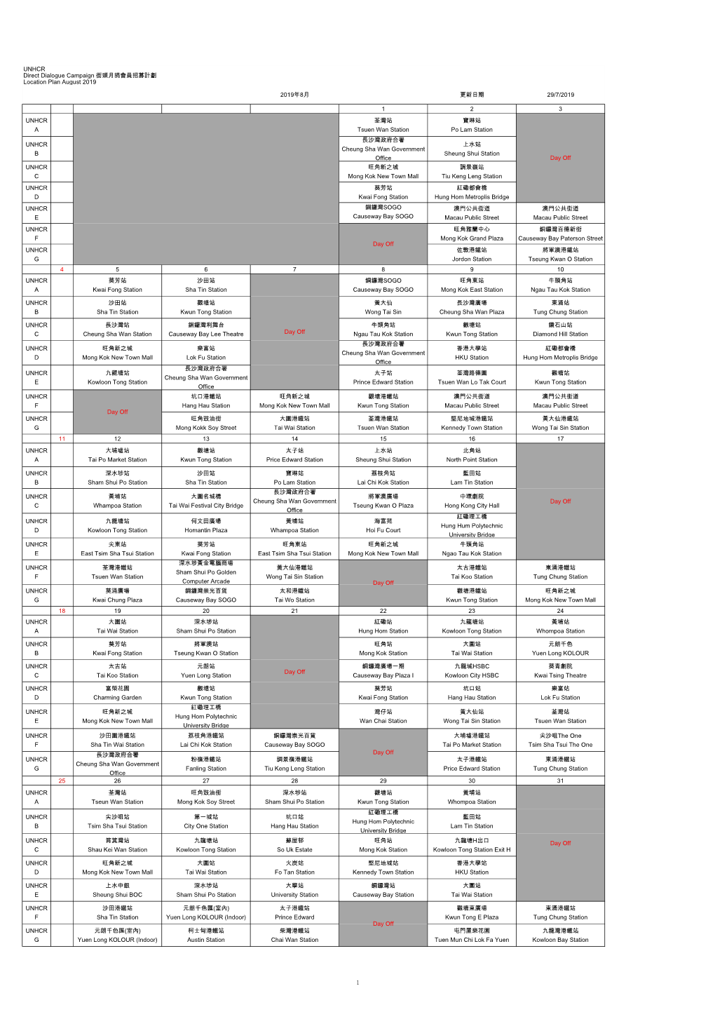 UNHCR Direct Dialogue Campaign 街頭月捐會員招募計劃location Plan