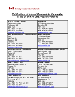 Notifications of Interest Received for the Auction of the 24 and 38 Ghz Frequency Bands