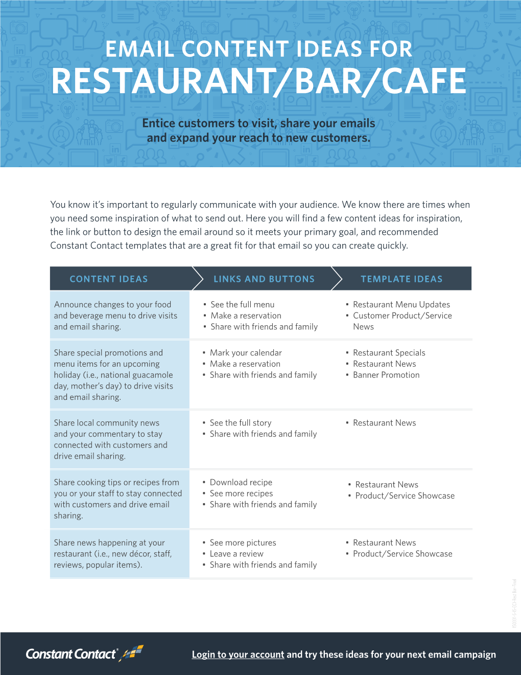 Restaurant/Bar/Cafe