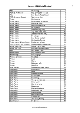 Karaoke NEDERLANDS Artiest Abel Onderweg 1 Acda & De