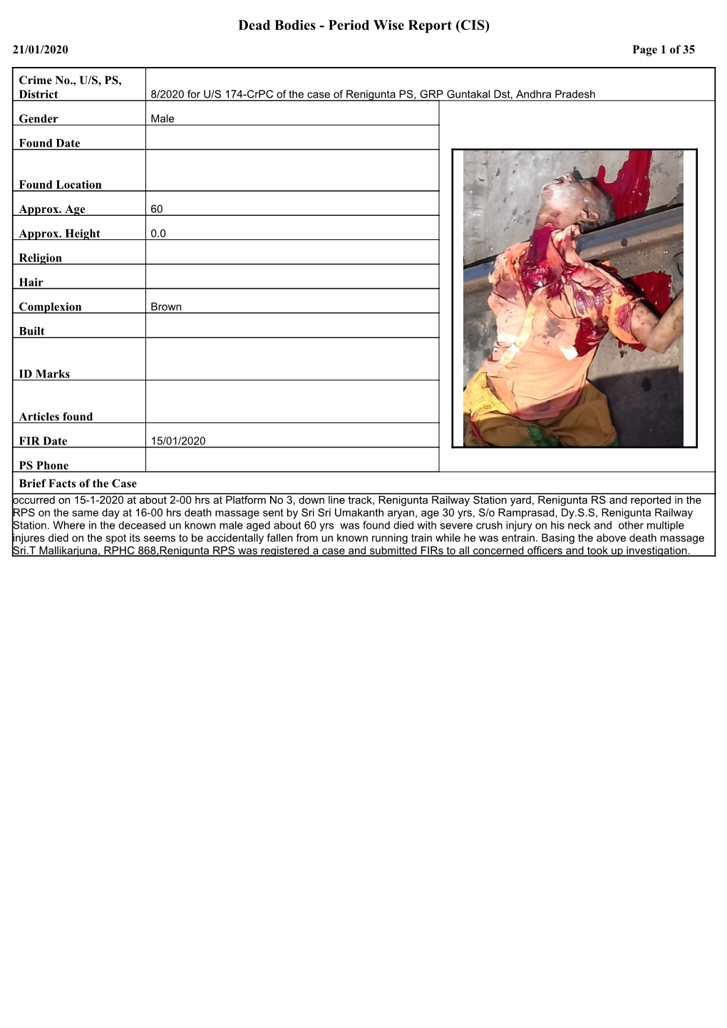 Period Wise Report (CIS) 21/01/2020 Page 1 of 35