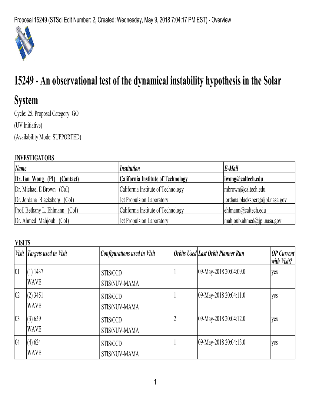 15249 (Stsci Edit Number: 2, Created: Wednesday, May 9, 2018 7:04:17 PM EST) - Overview