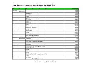 New Category Structure from October 15, 2019 - US