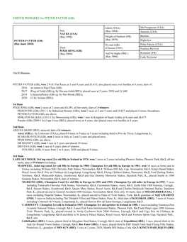 EDITED PEDIGREE for PITTER PATTER (GB)