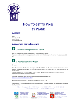 How to Get to Pixel by Plane Address