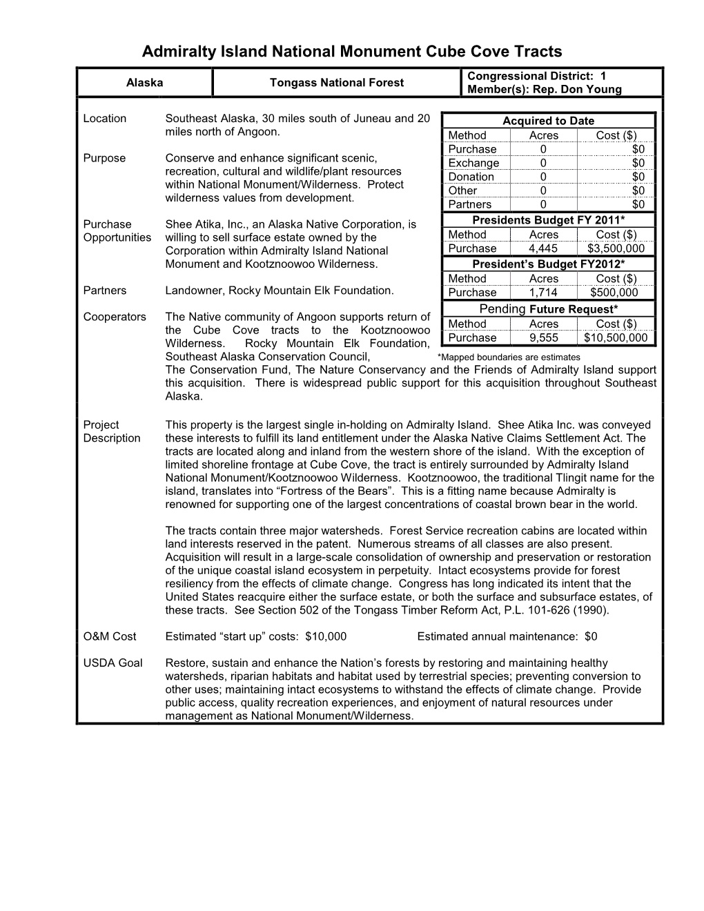 Admiralty Island National Monument Cube Cove Tracts Congressional District: 1 Alaska Tongass National Forest Member(S): Rep