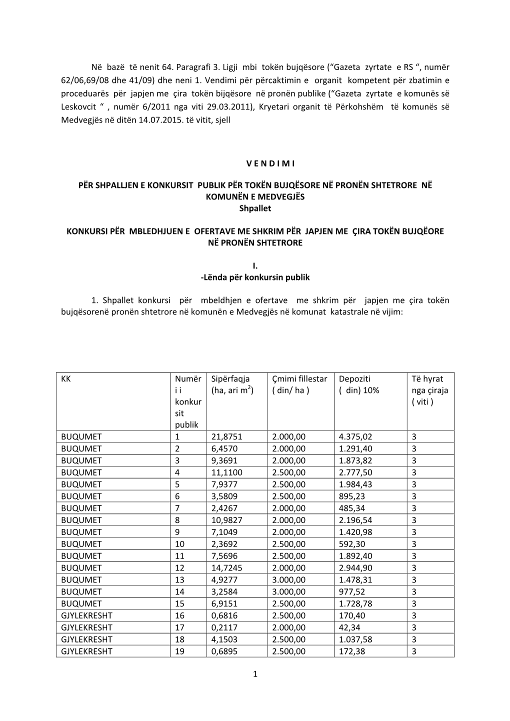 1 Në Bazë Të Nenit 64. Paragrafi 3. Ligji Mbi Tokën Bujqësore