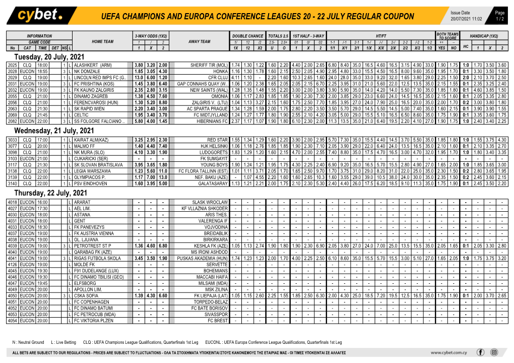 Uefa Champions and Europa Conference Leagues 20 - 22 July Regular Coupon 20/07/2021 11:02 1 / 2