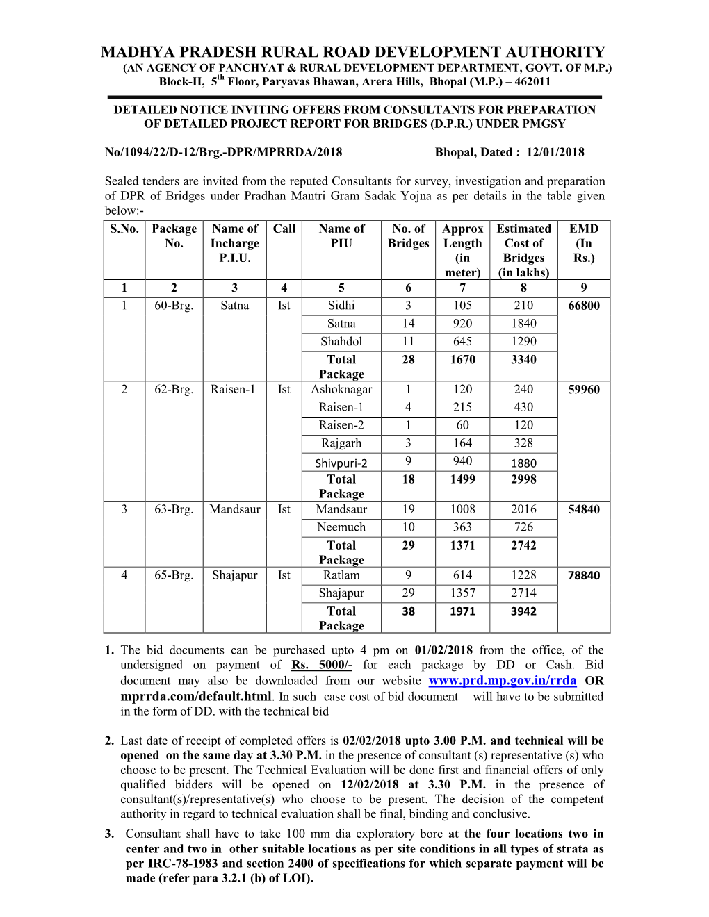 Madhya Pradesh Rural Road Development Authority (An Agency of Panchyat & Rural Development Department, Govt