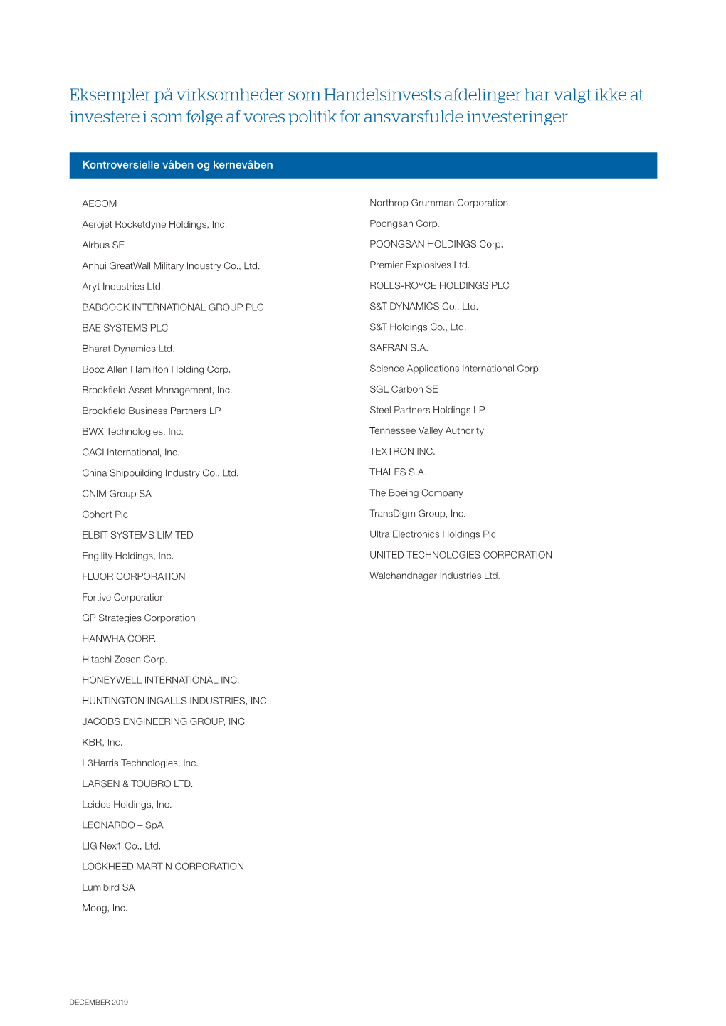 Eksempler På Virksomheder Som Handelsinvests Afdelinger Har Valgt Ikke at Investere I Som Følge Af Vores Politik for Ansvarsfulde Investeringer