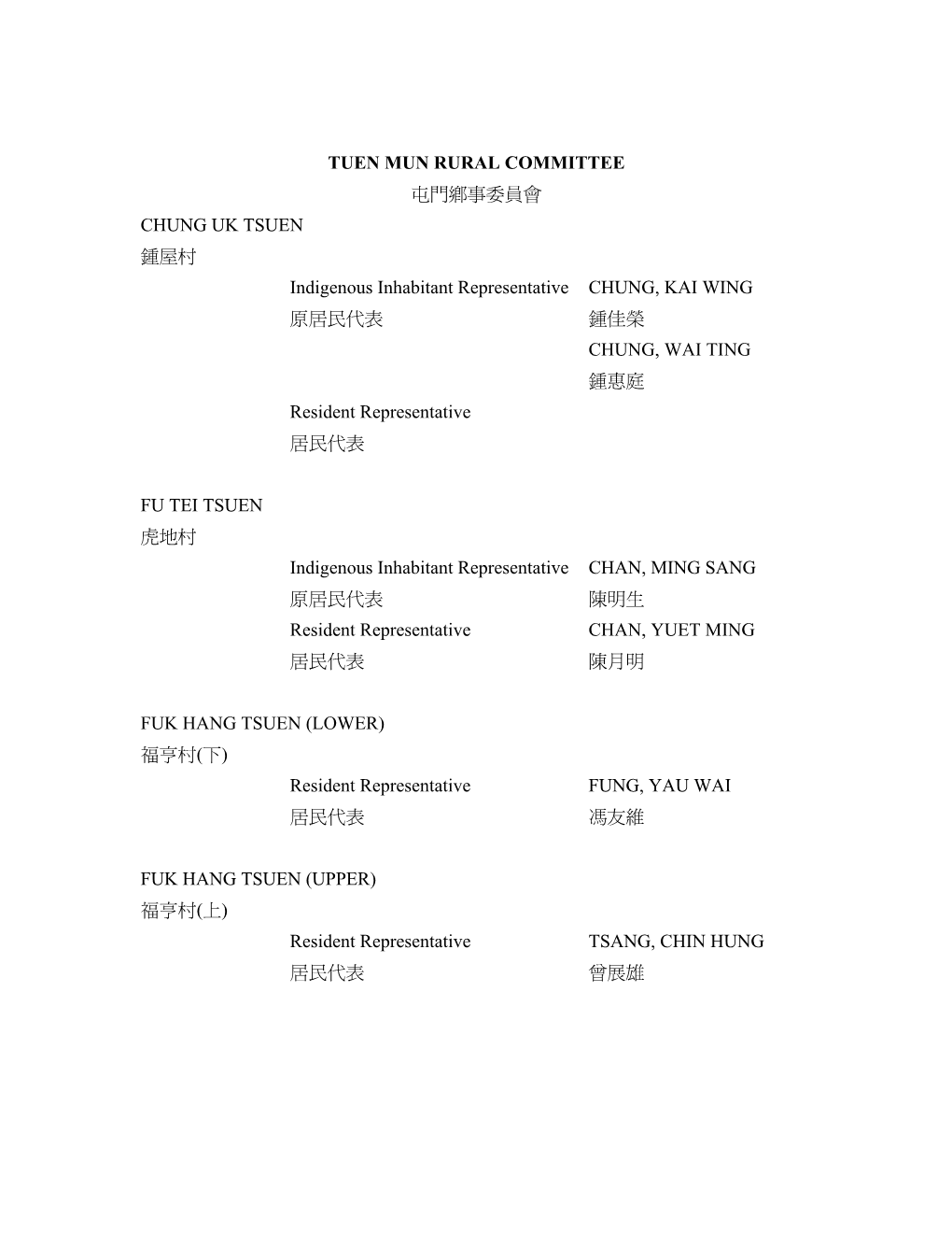 Tuen Mun Rural Committee 屯門鄉事委員會chung Uk Tsuen