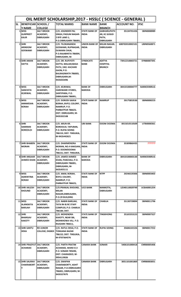 Hsslc ( Science - General ) Sl Beneficiar School / Total Marks Bank Name Bank Account No