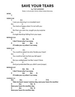 SAVE YOUR TEARS by the WEEKND Notes: 4 Strums Per Chord, Unless Noted Otherwise