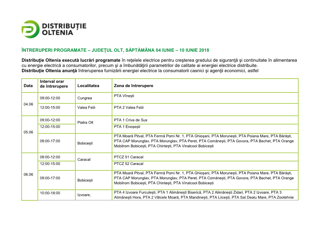 Întreruperi Programate – Judeţul Olt, Săptămâna 04 Iunie – 10 Iunie 2018