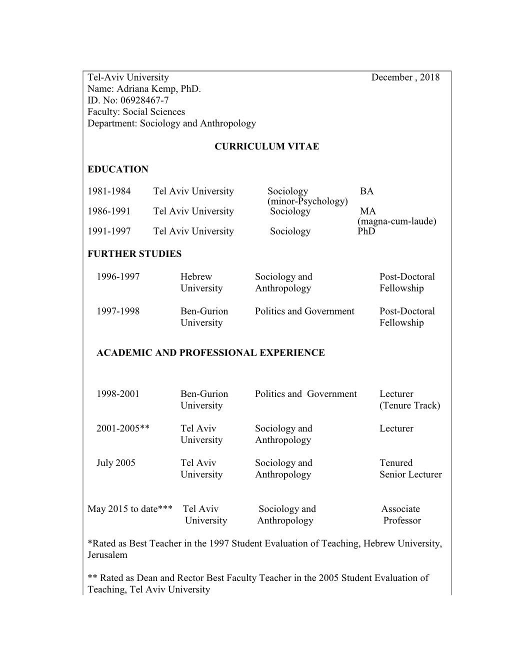 Adriana Kemp, Phd. Curriculum Vitae 2