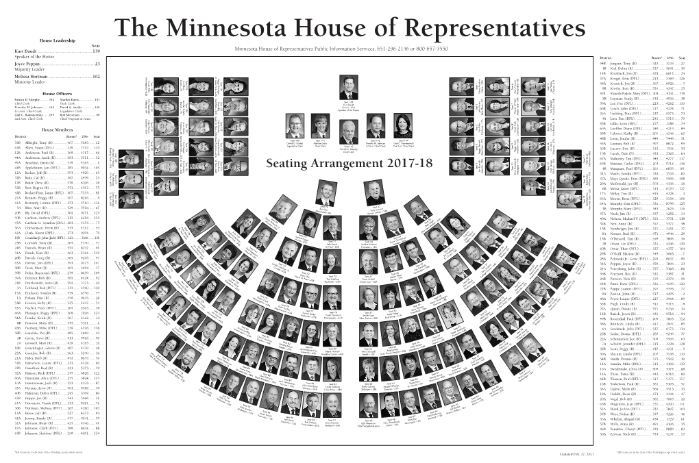 The Minnesota House of Representatives House Leadership Seat Kurt Daudt