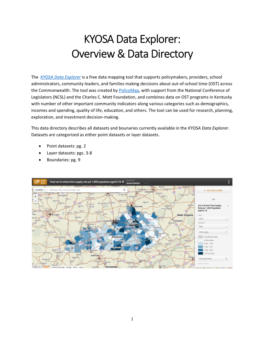 KYOSA Data Explorer: Overview & Data Directory