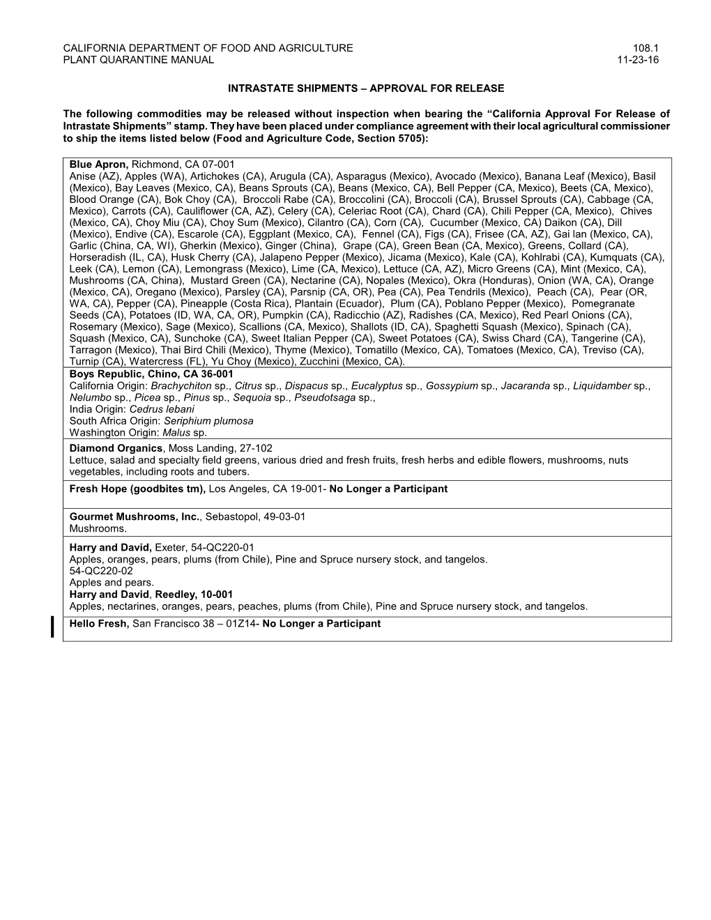 Intrastate Shipments Approval for Release