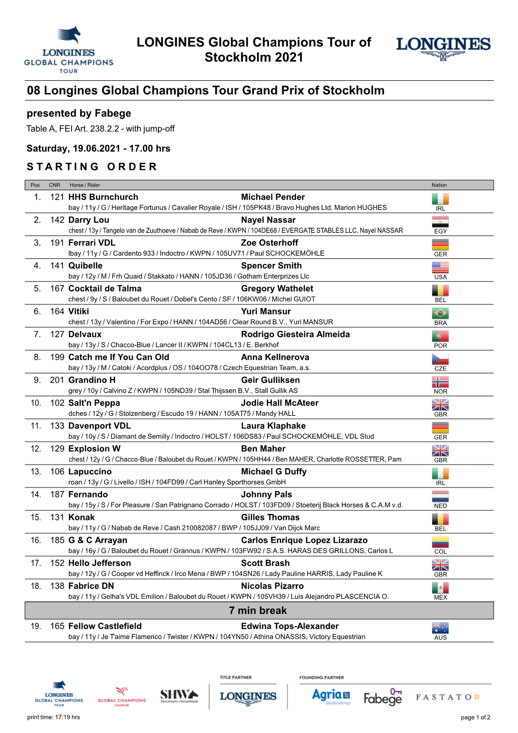 LONGINES Global Champions Tour of Stockholm 2021