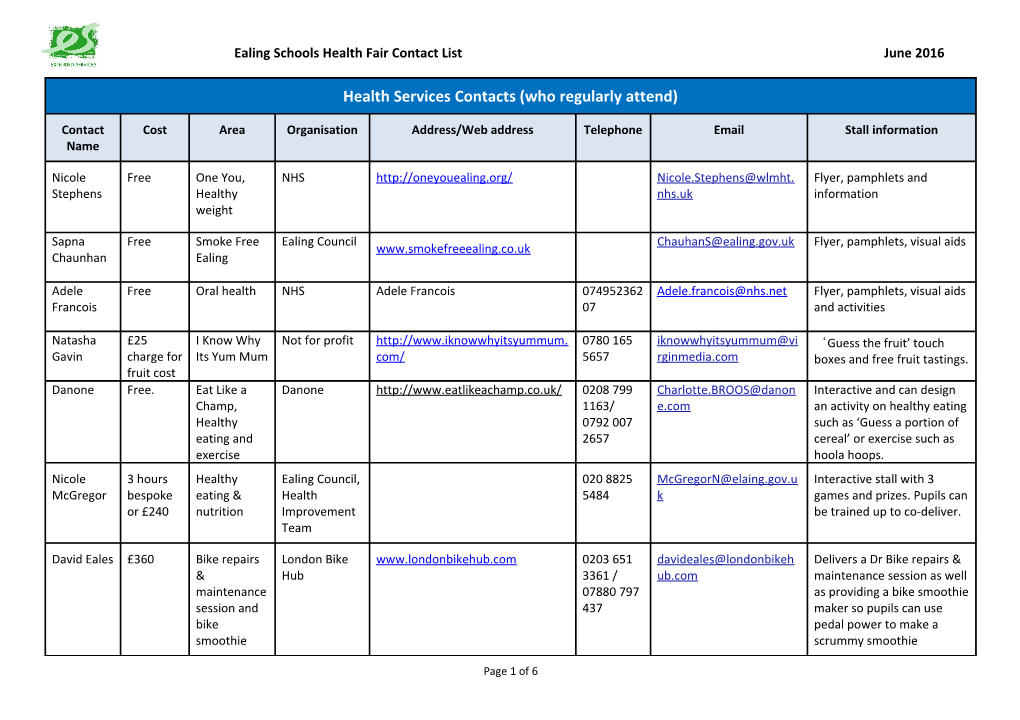 Ealing Schools Health Fair Contact List June 2016