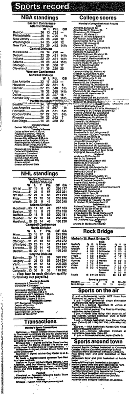 NBA Standings NHL Standings Transactions Sports on the Air