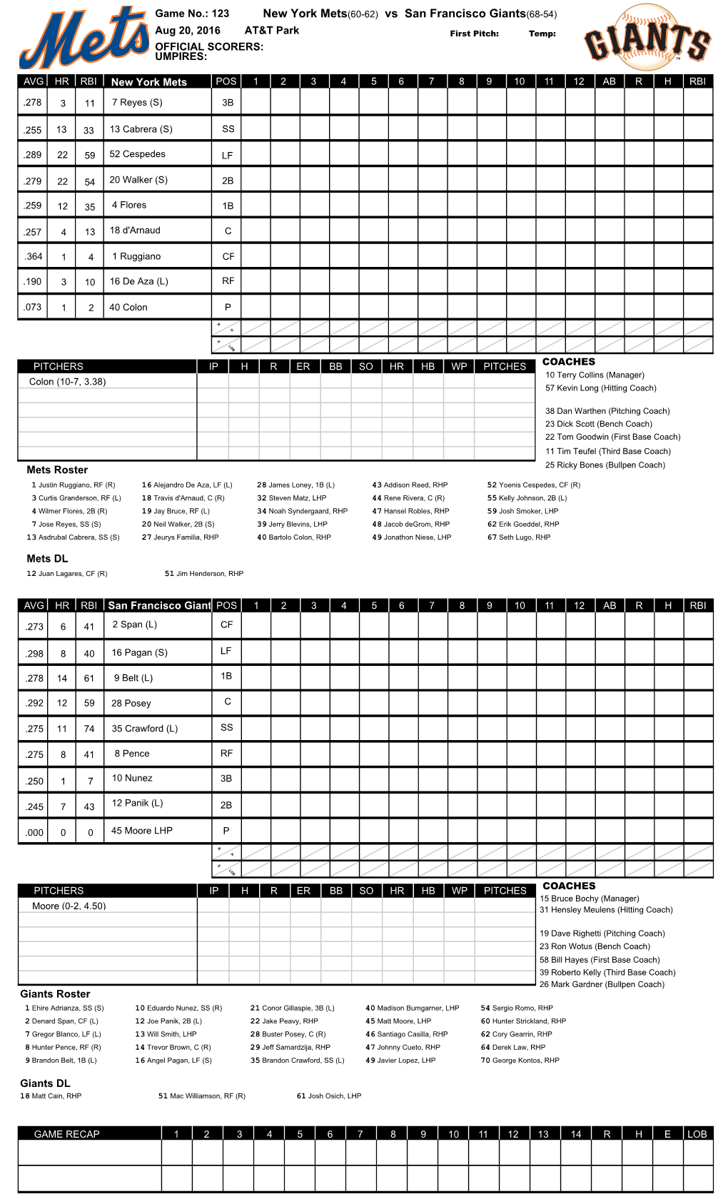 New York Mets(60-62) Vs San Francisco Giants(68-54)