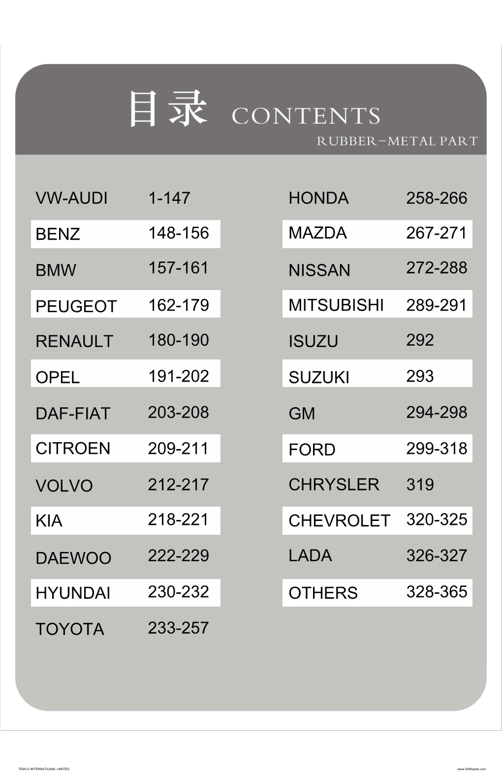 Vw-Audi Benz Bmw Peugeot Renault Opel Daf-Fiat