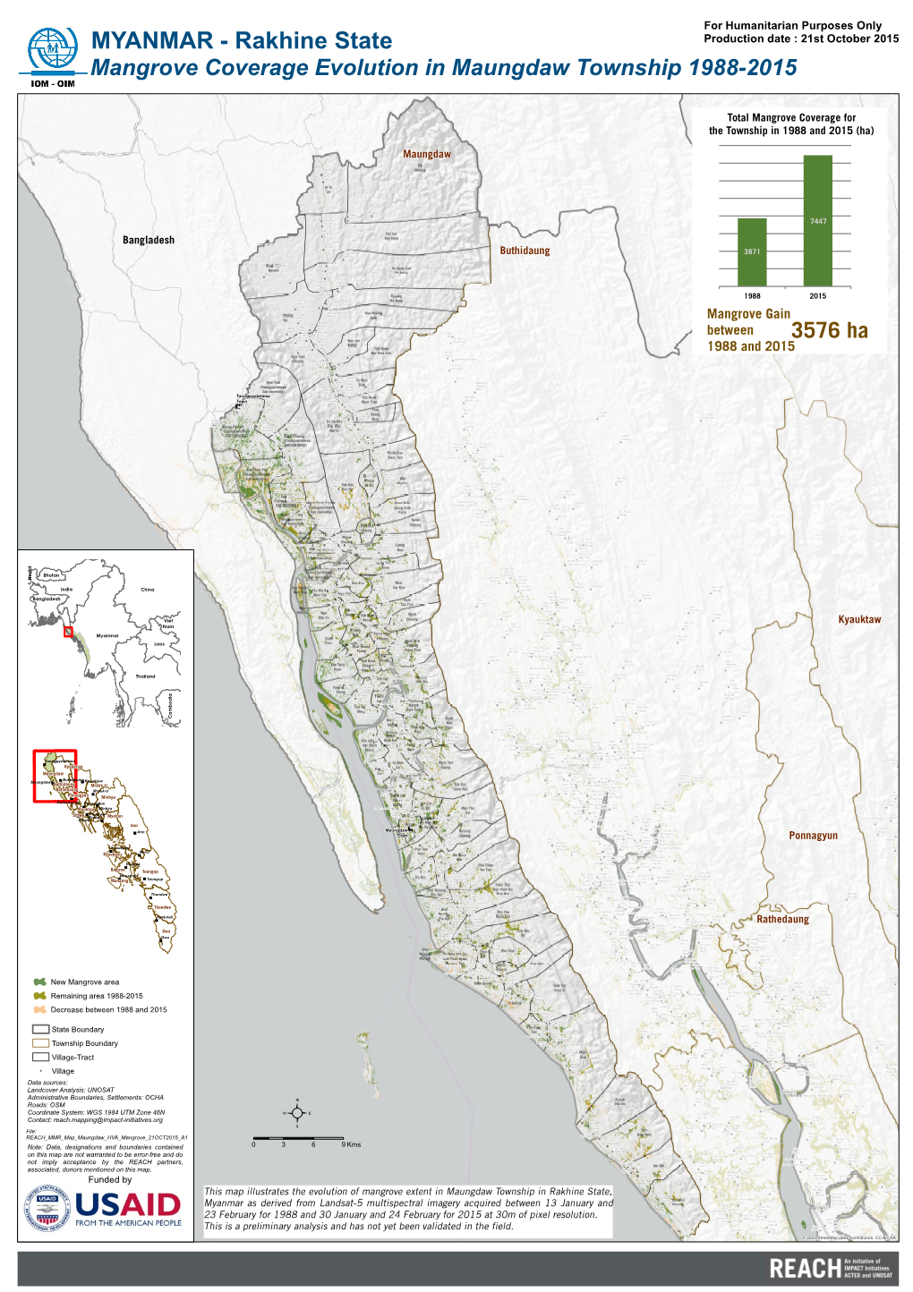 Rakhine State Production Date : 21St October 2015 Mangrove Coverage Evolution in Maungdaw Township 1988-2015