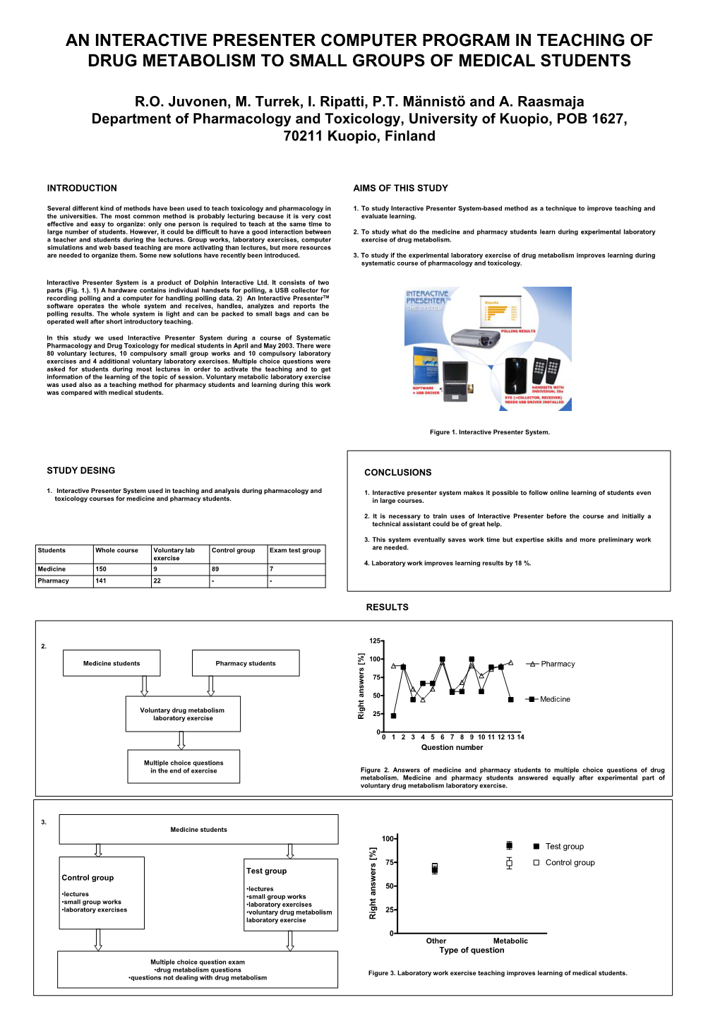 An Interactive Presenter Computer Program in Teaching of Drug Metabolism to Small Groups of Medical Students