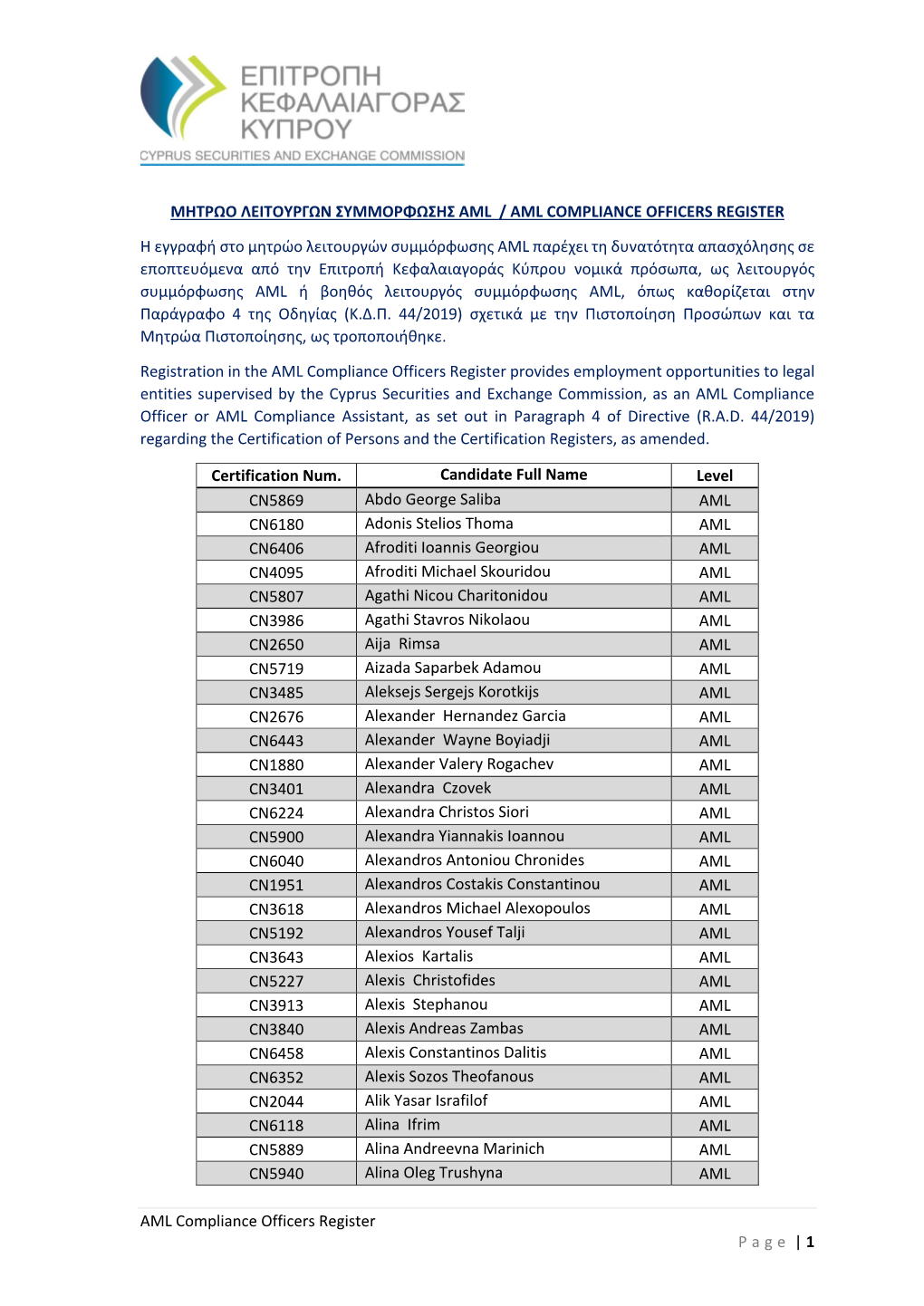 AML Compliance Officers Register Page