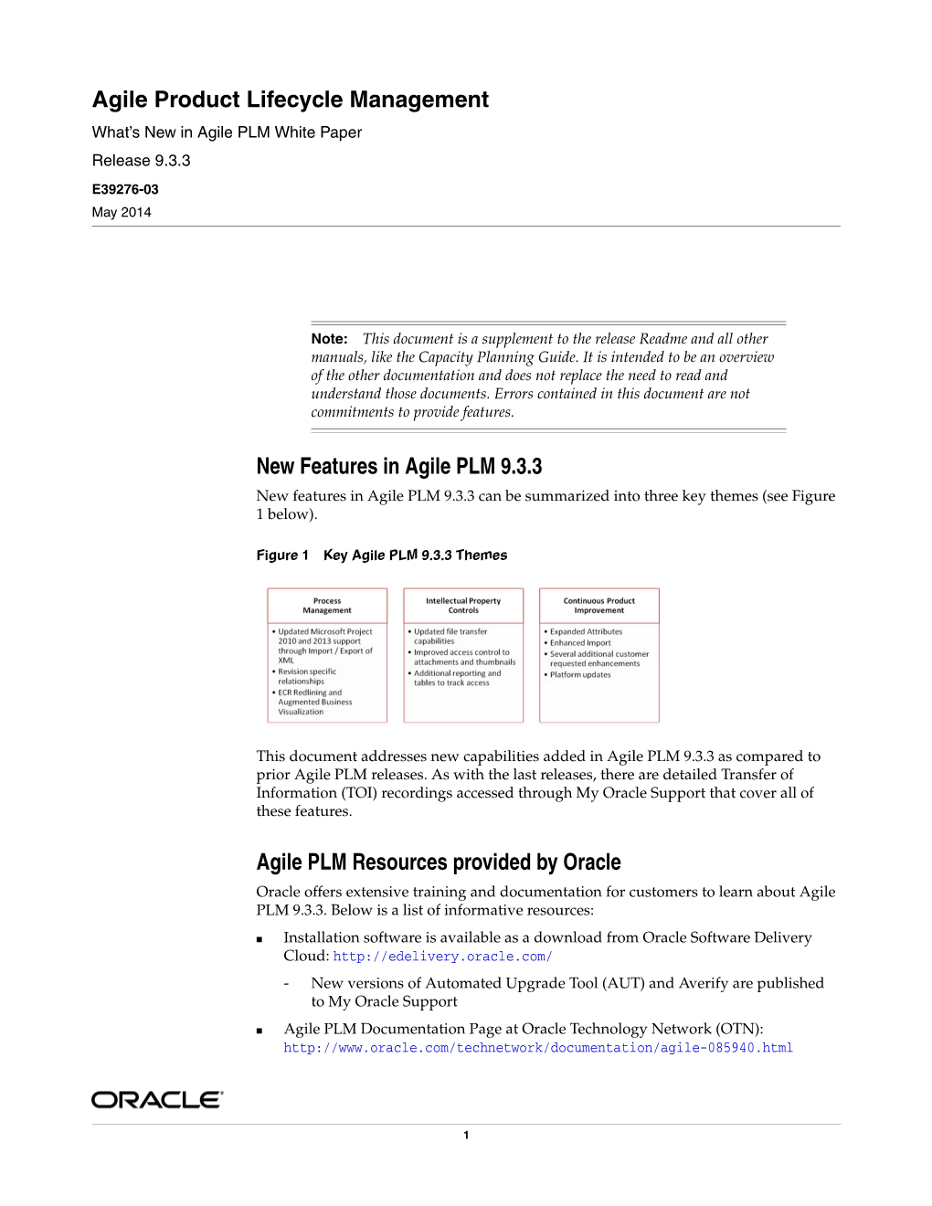 Agile Product Lifecycle Management What's New in Agile PLM White Paper, Release 9.3.3 E39276-03 Copyright © 2014 Oracle And/Or Its Affiliates