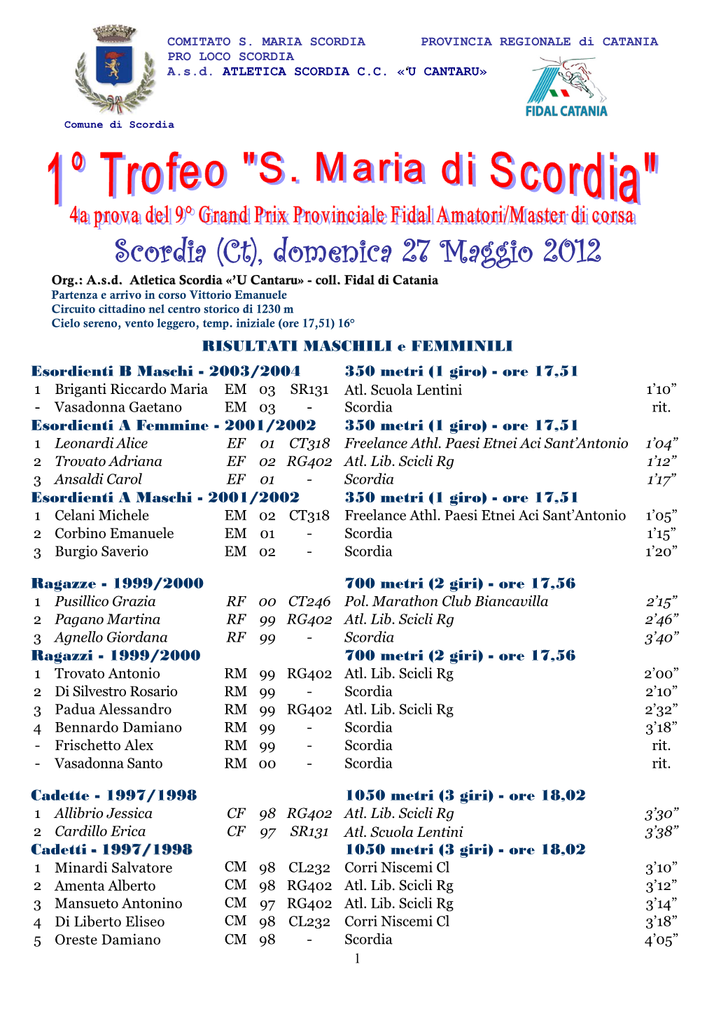 1° Trofeo S. Maria Di Scordia 2012