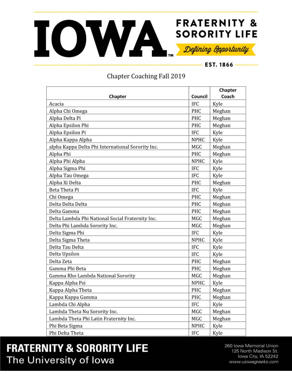 Chapter Coaching Fall 2019