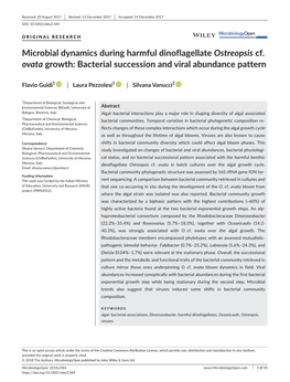 Microbial Dynamics During Harmful Dinoflagellate Ostreopsis Cf. Ovata Growth: Bacterial Succession and Viral Abundance Pattern