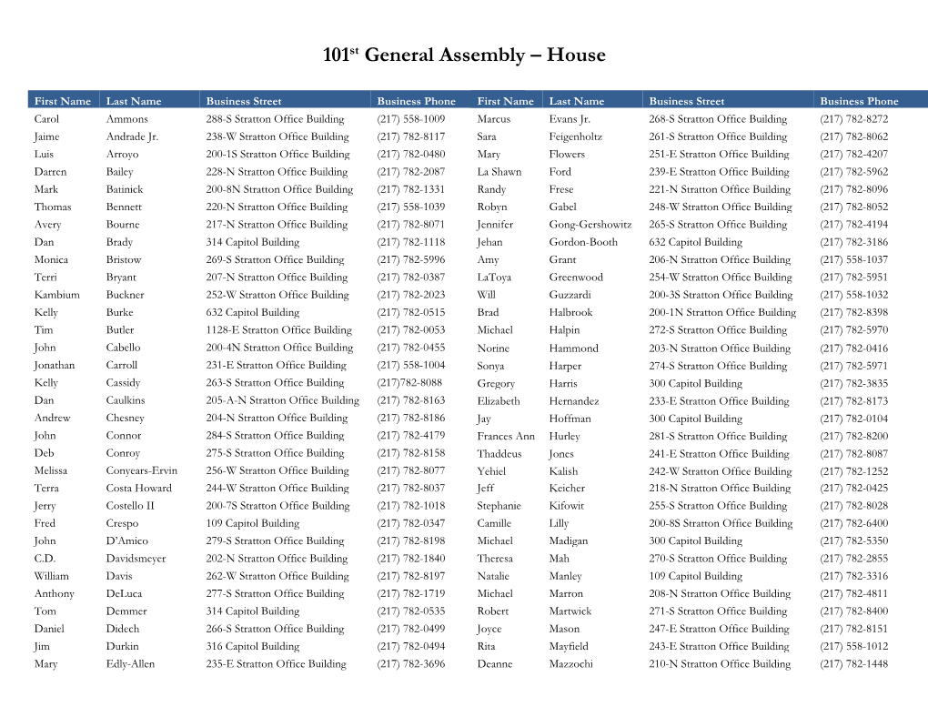 101St General Assembly – House