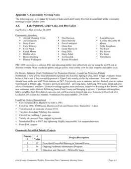 Community Meeting Notes the Following Notes Were Taken by County of Lake and Lake County Fire Safe Council Staff at the Community Meetings Held in October 2008