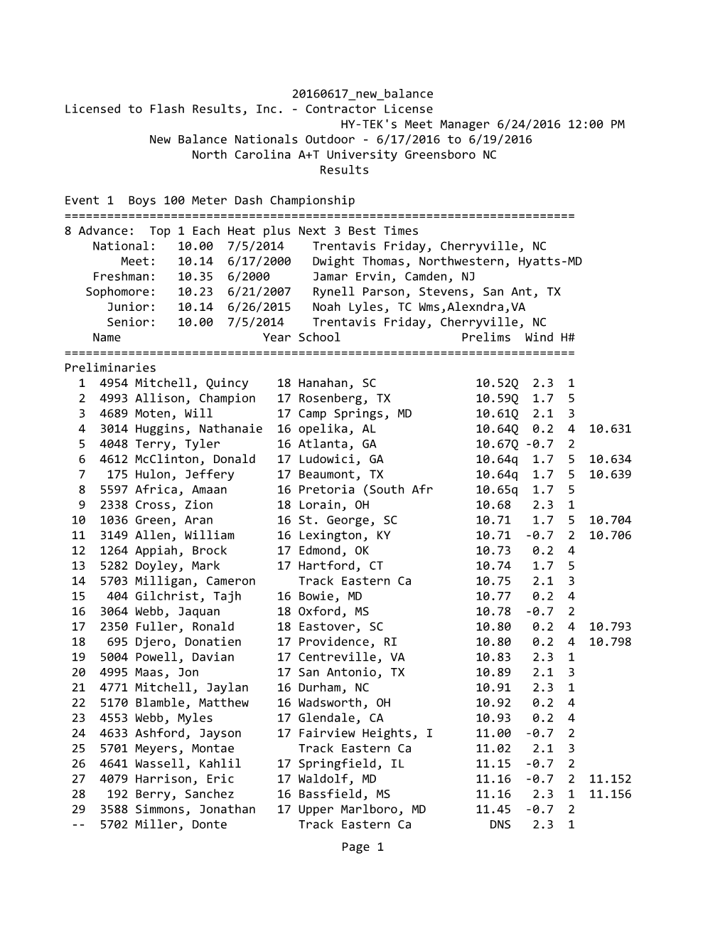 New Balance Nationals Outdoor - 6/17/2016 to 6/19/2016 North Carolina A+T University Greensboro NC Results